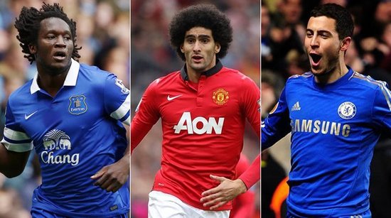 这种良性的 这种良性的